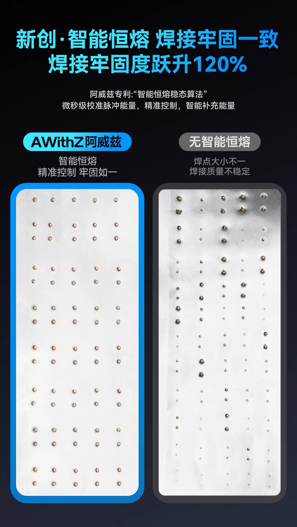 手持点焊机的“代际跨越”：AWithZ阿威兹手持H系列2026秋季新品深度解读